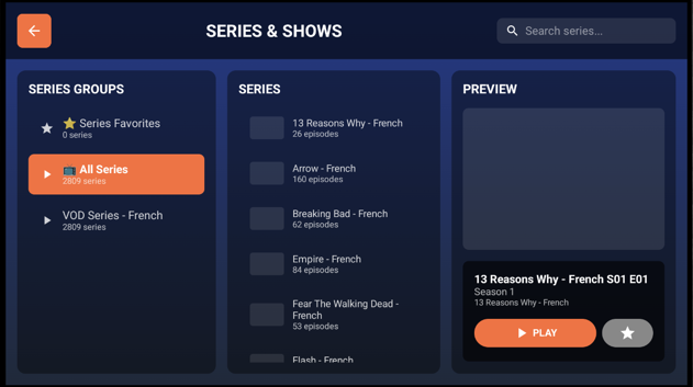 Series view